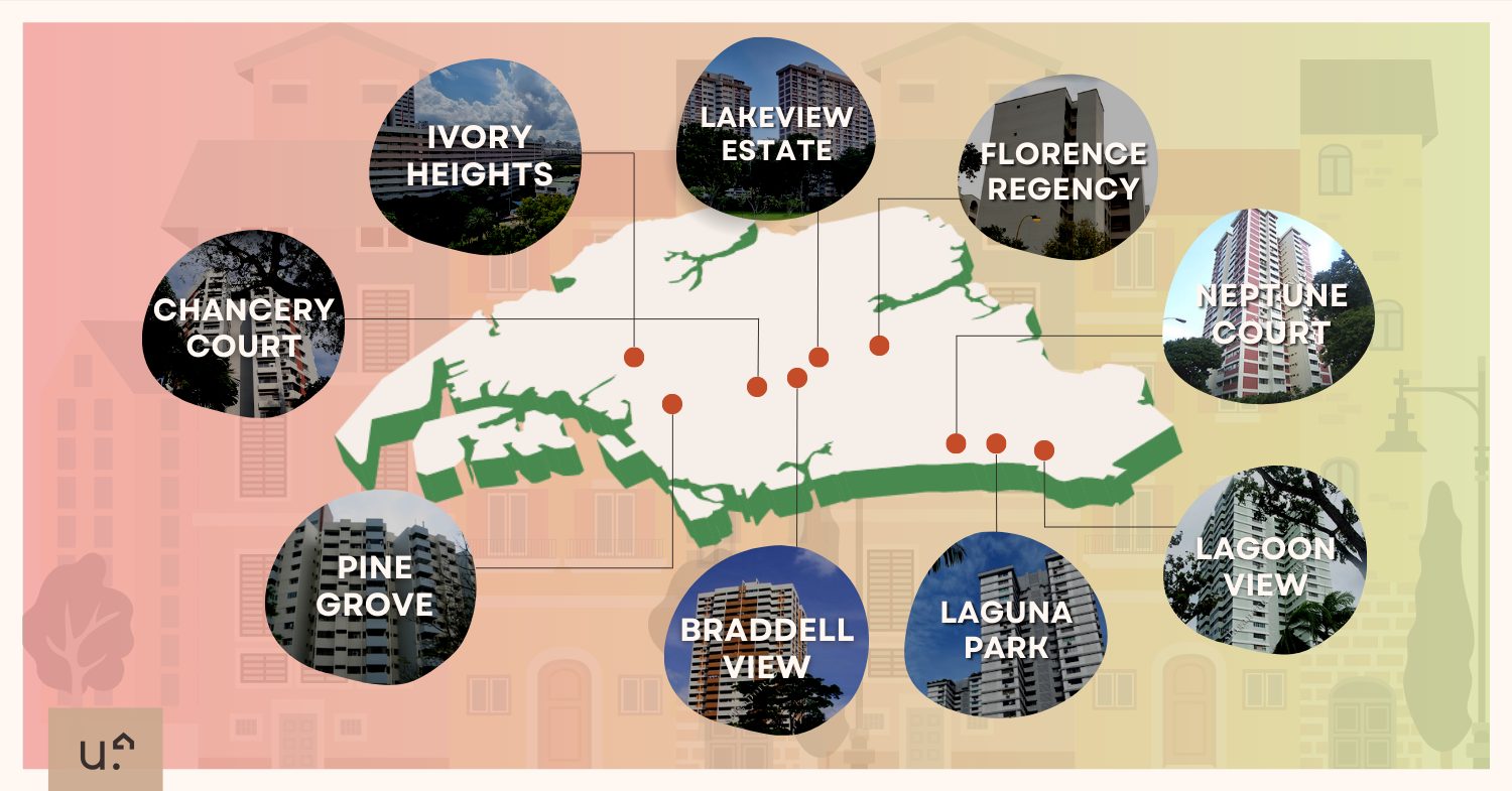 what-are-hudc-flats-public-housing-turned-private-condos